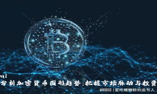 ```xml
深入分析加密货币图形趋势：把握市场脉动与投资机会