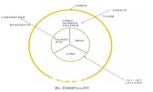 Tokenim矿工非？深入了解Tokenim及其运作机制