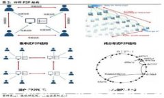 2023年加密货币最新优势大解析