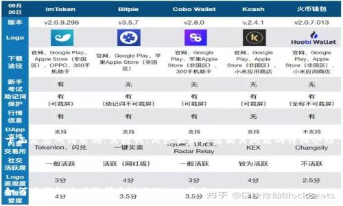 下面是您所请求的、关键词、内容大纲以及相关问题的详细介绍。




如何为钱包地址选择合适的Token名称