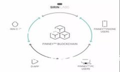 思考一个接近且的如何取消Tokenim授权？详细步骤