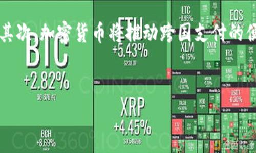 
tiaoti加密货币受欢迎的原因：趋势、投资机会与未来前景/tiaoti
加密货币,数字货币,投资机会,区块链/guanjianci
```

### 內容主体大纲

1. **引言**
   - 加密货币的定义
   - 加密货币的历史背景
   - 本文目的与结构

2. **加密货币的快速发展**
   - 数字货币的兴起
   - 市场规模与参与者
   - 影响加密货币流行的因素

3. **为什么加密货币如此受欢迎**
   - 去中心化的优势
   - 透明性与安全性
   - 投资潜力与收益

4. **生态系统与技术支持**
   - 区块链技术的基础
   - 硬件与软件需求
   - 重要的加密货币平台

5. **投资方式与策略**
   - 如何投资加密货币
   - 交易所的选择与使用
   - 风险管理与投资组合

6. **加密货币面临的挑战**
   - 法规问题
   - 安全风险与钱包选择
   - 市场波动性与操纵

7. **加密货币的未来前景**
   - 比特币与以太坊的未来
   - 新兴项目与技术发展
   - 加密货币在全球经济中的角色

8. **结论**
   - 对加密货币的整体看法
   - 加密货币的长期价值

---

### 引言

加密货币作为一种新兴的数字资产，近年来在全球范围内受到广泛关注。无论是从投资的角度、技术的创新还是社会的变革，加密货币都展现出了巨大的潜力和魅力。

最初，加密货币的根源可以追溯到比特币的诞生，它在2009年由一个名为“中本聪”的匿名人士推出。随着时间的推移，越来越多的数字货币相继进入市场。

本文旨在深入探讨加密货币受欢迎的原因，包括其发展背景、市场潜力、面临挑战以及未来的展望。

### 加密货币的快速发展

加密货币的市场在过去几年中急速扩大。根据研究机构数据，全球加密货币市场市值在2021年突破2万亿美元，全球用户超过2亿。

这种现象的背后是多重因素的共同作用，包括去中心化的理念、对传统金融系统的不信任、以及技术的发展使得个人可以更容易地参与到市场中。

### 为什么加密货币如此受欢迎

去中心化的优势
与传统金融体系相比，加密货币的去中心化特点使得用户对于资金的管理更加自主，没有中介机构的干预，减少了交易费用和时间。

透明性与安全性
区块链技术的应用使得所有交易记录都是公开且不可篡改的，增强了用户对交易安全性的信任。

投资潜力与收益
加密货币价格的爆炸性增长吸引了大量投资者。很多人通过投资比特币、以太坊等实现了巨额收益。这种投资机会是其受欢迎的重要原因。

### 生态系统与技术支持

区块链技术的基础
区块链技术不仅是加密货币的基础，也是整个生态系统的支撑。通过点对点网络和去中心化的共识机制，区块链为加密货币提供了可靠的交易平台。

硬件与软件需求
参与加密货币的挖矿或交易需要一定的硬件支持以及相关的软件环境。而随着技术的进步，相关的挖矿设备和交易软件也逐渐趋于普及。

重要的加密货币平台
像Coinbase、Binance等平台成为用户接触加密货币的重要渠道。这些平台提供的便利甚至为初学者提供了友好的用户体验。

### 投资方式与策略

如何投资加密货币
投资加密货币有多种方式，包括直接购买、参与ICO、做波段交易等。每种方式都有其独特的风险与收益特征。

交易所的选择与使用
选择一个合适的交易所至关重要，用户需要考虑平台的信誉、交易费用、以及可支持的资产类别等因素。

风险管理与投资组合
管理风险是成功投资的关键。通过多样化投资组合，用户可以降低单一资产造成的损失，达到更好的投资效果。

### 加密货币面临的挑战

法规问题
各国对加密货币的监管政策不一，法规的不确定性成为了加密货币发展的障碍。一些国家甚至禁止加密货币的交易，这对于市场造成了极大的冲击。

安全风险与钱包选择
加密货币的安全性问题时常被提及，黑客攻击、诈骗案件经常发生。选择合适的钱包（热钱包与冷钱包）可以有效降低资金风险。

市场波动性与操纵
加密货币市场的价格波动剧烈，容易受到市场情绪、新闻事件的影响，因此投资者在进入市场前需要进行充分的心理准备。

### 加密货币的未来前景

比特币与以太坊的未来
作为市场领先者，比特币与以太坊的未来动态将直接影响整个市场的走向。我们需要关注它们的技术升级和社区发展情况。

新兴项目与技术发展
随着技术的不断发展，越来越多的新兴项目如去中心化财务（DeFi）、非同质化代币（NFT）等将持续涌现，并可能改变加密货币的生态。

加密货币在全球经济中的角色
加密货币的普及可以有效激活经济希望，尤其是在金融条件较弱的地区。随着越来越多的人开始接受加密货币，它将成为全球经济的新参与者。

### 结论

整体来看，加密货币作为一种新生事物，虽然面临诸多挑战，却也展现出巨大的市场潜力与广阔前景。通过合适的投资策略与风险管理，用户可以从中获得收益，同时推动技术和社会的发展。

---

### 相关问题与详细介绍

#### 1. 加密货币的未来会是什么样子？

加密货币的未来会受到市场需求、技术进步和监管政策等多种因素的影响。首先，市场需求将推动加密货币的普及，越来越多的用户将开始接触和使用加密货币。其次，随着技术的不断进步，区块链的应用将进一步拓展。

然而，监管政策依然是加密货币未来发展的重要因素。如果各国政府能够制定明确的法规，将有助于市场的健康发展，并吸引更多传统投资者参与。

#### 2. 如何安全地存储加密货币？

存储加密货币的方式主要有两种：热钱包和冷钱包。热钱包连接互联网，适合频繁交易，但安全性较低；冷钱包则断网保存，加密货币相对安全，但不便利。因此，在存储加密货币时，用户需根据自己的需求权衡安全与便利。

#### 3. 加密货币的投资风险有哪些？

投资加密货币的风险主要包括市场波动、法律法规风险、安全风险等。市场波动性使投资者面临巨大的资本损失风险；法律法规的不确定性可能导致资产的合规性问题；而安全风险则涉及黑客攻击、交易所倒闭等情况。因此，投资者需充分了解市场，合理制定投资策略。

#### 4. 加密货币与传统金融的结合会如何影响未来经济？

加密货币的兴起促使传统金融体系进行变革，促进了金融科技的发展。越来越多的传统金融机构开始探索将加密货币与其服务相结合，例如，提供加密货币的存储与交易服务，这将进一步推动加密货币的接受度。

#### 5. 投资加密货币的最佳策略是什么？

投资加密货币的最佳策略是多样化。投资者可以通过组合不同类型的加密货币，分散风险；同时，采用定期定额的方式进行投资，可以抵御市场的短期波动，获取投资的长期收益。同时，做好风险管理是实现投资成功的重要因素。

#### 6. 加密货币对全球经济的影响是什么？

加密货币的普及将对全球金融市场产生深远的影响。首先，加密货币可以为无银行账户的人群提供金融服务，促进全球金融的包容性；其次，加密货币将推动跨国支付的便利，降低交易成本，从而改变国际贸易的形式和效率。此外，只有建立在安全和高效基础上的加密货币，才能真正影响全球经济的结构。

---

以上为加密货币相关的综合讨论与分析，您可以根据需要进行修改和扩展。