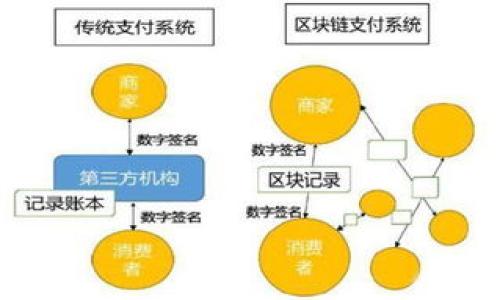 


Tokenim 2.0 钱包如何收钱：详细指南
