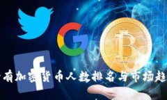 全球持有加密货币人数排名与市场趋势分析