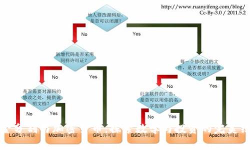黄金分割与加密货币：探索数学与投资的完美结合