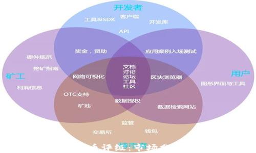 
中国的加密货币评级：市场分析与前景展望