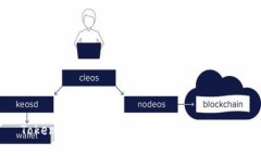 Tokenim 2.0：全新数字资产管理体验