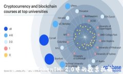 深入解析TokenIM 2.0中的投票机制