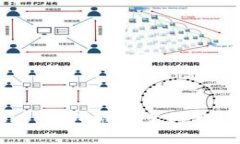 Tokenim 2.0 钱包被盗案例分析及防护对策