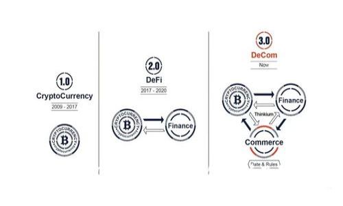 Tokenim 2.0 钱包被盗案例分析及防护对策