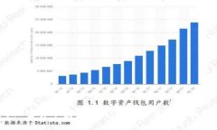 2023年加密货币投资指南：选择最佳投资项目的策
