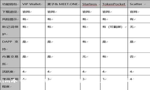 Tokenim冷钱包使用指南：安全存储加密货币的最佳选择