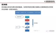 Tokenim 2.0 钱包支持的数字货币和优势解析