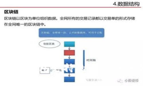 Tokenim 2.0 钱包支持的数字货币和优势解析