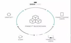如何通过Tokenim 2.0购买狗狗币：详细指南与策略