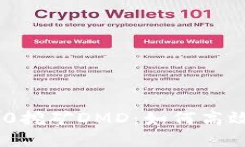 Tokenim 2.0挖矿DMD：如何高效挖掘与投资