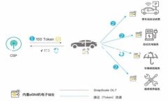 为了确保我能有效地帮助您，需要确认您是希望