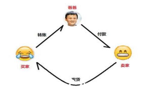 
tokenim2.0钱包官网下载 - 最新2.0版本指南