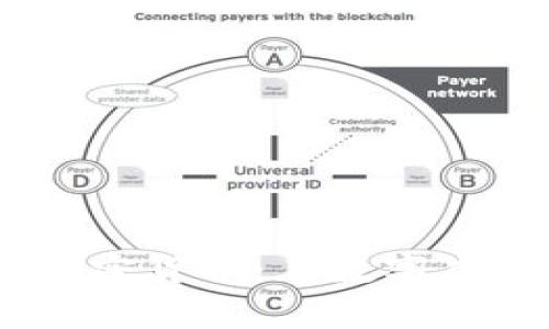 深入了解Zepeto加密货币：在数字虚拟世界中的新机遇