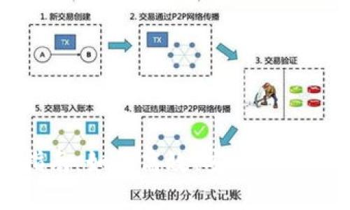 加密货币兑换指南：如何高效、安全地进行虚拟货币交易