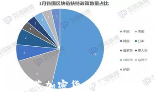 
如何识别和防范加密货币境外诈骗：详尽指南
