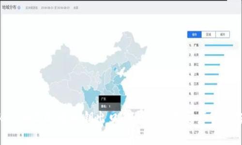 Tokenim2.0：无私钥出口的全新数字资产管理方案