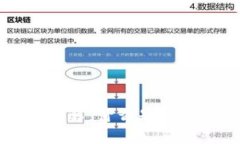 思考  加密货币合约详解：什么是合约及其运作方