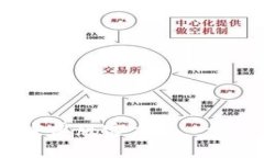 下载Tokenim 2.0安卓版官方版：一站式区块链信息管