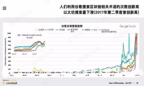 如何在Tokenim上安全登录新手机：完整指南