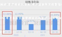   如何处理Token转错地址的问题：纠错指南与预防