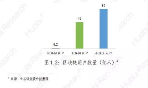 加密货币资产总额解析：趋势、影响因素与未来展望