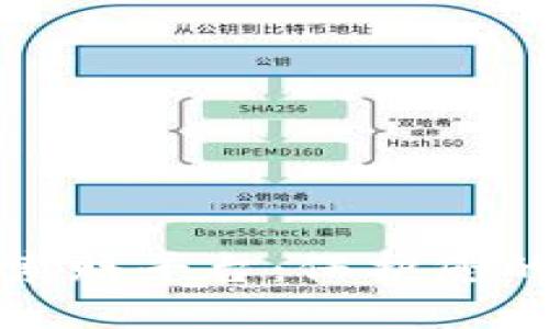 济南加密货币索赔平台：保护您的数字资产安全