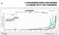 在讨论 "fil" 是否能存在于 "tokenim" 中之前,