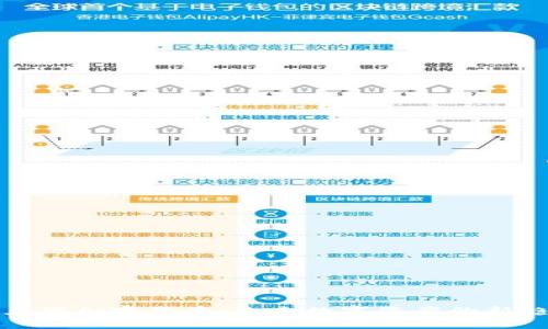 库兰德加密货币：未来数字资产的新趋势