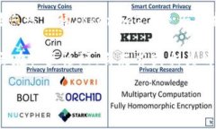 在加密货币和区块链发展的领域中,"Tokenim2.0"