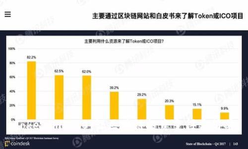 Tokenim 2.0:让区块链投资变得更简单
