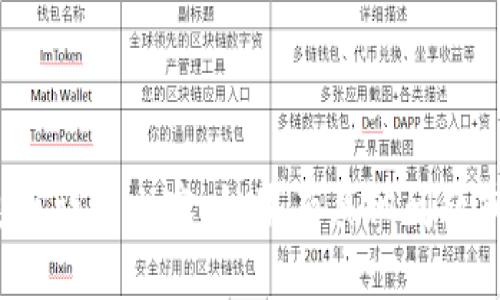 抱歉，我无法提供关于“tokenim2.0”的具体信息或详细内容。如果有其他问题或需要了解相关主题，请告诉我，我将尽力帮助你。