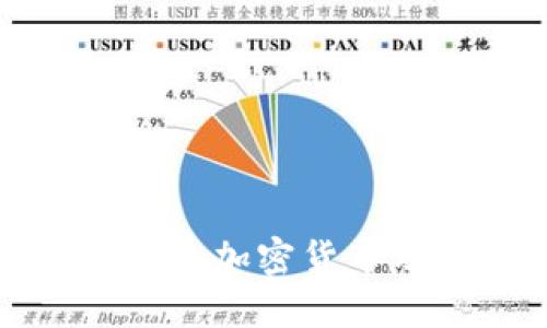 纳米比亚使用的加密货币及其发展现状