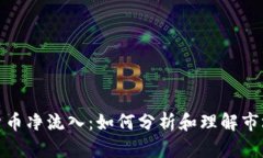 加密货币净流入：如何分析和理解市场趋势