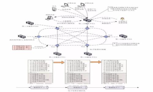 ### 如何查询TokenIM授权信息
