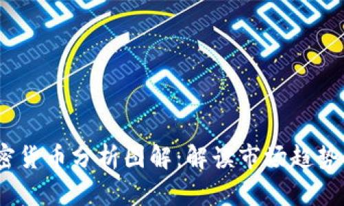 2023年加密货币分析图解：解读市场趋势与投资机会