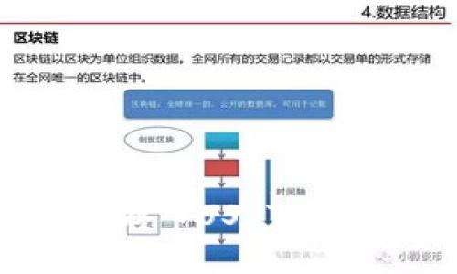 如何在Tokenim上存入USDT：详细步骤与注意事项