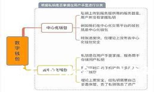 加密货币CCN：新金融时代的先锋