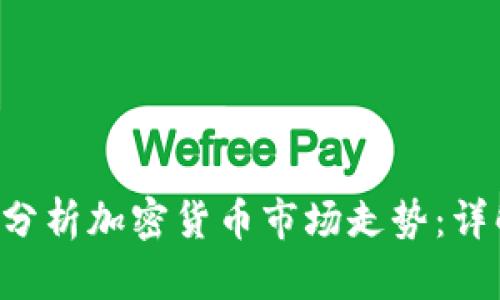 如何使用K图分析加密货币市场走势：详解与实用指南