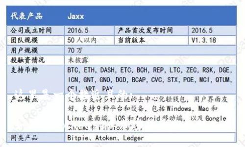 这里是一个接近且的:

如何在Coinbase上加密货币加杠杆交易