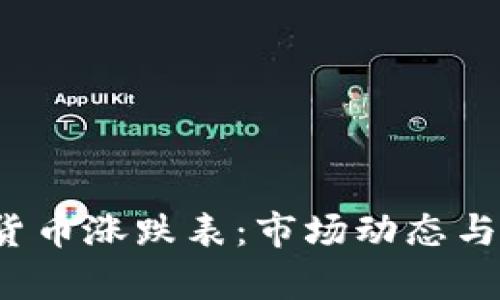 2023年加密货币涨跌表：市场动态与投资趋势分析