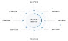 加密货币投资风险分析：你需要知道的一切