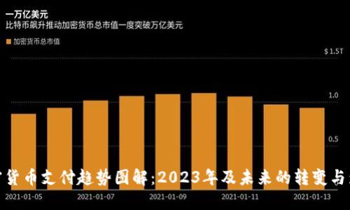 加密货币支付趋势图解：2023年及未来的转变与影响