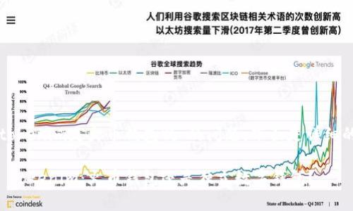 关于“tokenim是火币钱包吗”的问题,下面是详细的内容:
### Tokenim:火币钱包还是独立数字钱包?