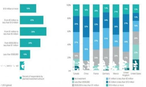新年加密货币绘画：用创意迎接数字时代的春天